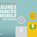 découvrez notre classement des meilleures assurances auto pour 2025 ! comparez les offres, les garanties et les prix pour trouver la couverture idéale qui correspond à vos besoins et à votre budget.