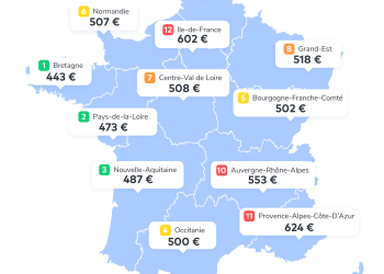 découvrez l&rsquo;assurance auto la plus économique de 2025