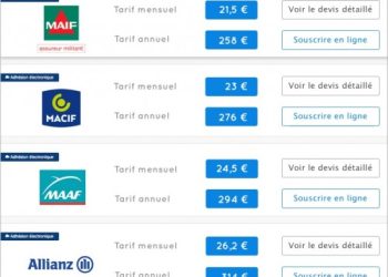 Comment dénicher une assurance scooter économique et efficace