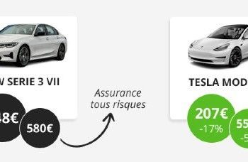 découvrez tout ce qu'il faut savoir sur le coût de l'assurance pour voitures électriques, les facteurs influençant les tarifs et comment choisir la meilleure couverture adaptée à votre véhicule électrique.