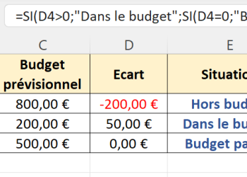 découvrez le budget mensuel net de noémie, ergothérapeute à annecy, et comment elle gère ses dépenses et économies au quotidien.